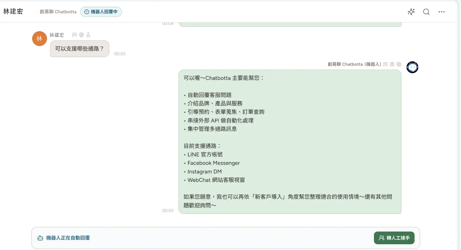 Chatbotta 聊天收件匣：對話標示「機器人回覆中」，AI 正在回答客人問題，下方有「轉人工接手」按鈕